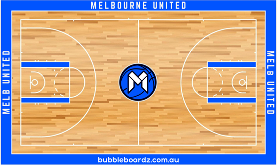 Coaching Board