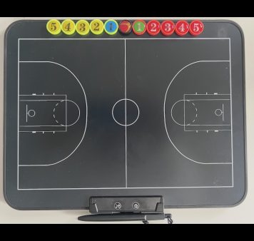 Fully Magnetic LCD Board (one side) and Dry Erasable Whiteboard (reverse side)
